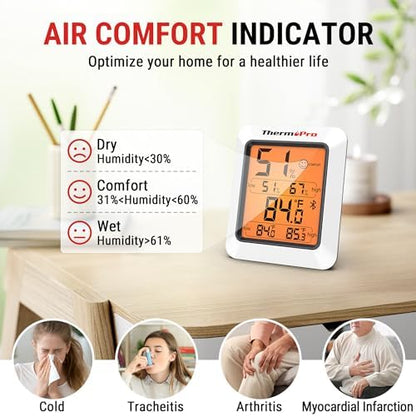 ThermoPro Hygrometer Thermometer for House TP350, Bluetooth Room Indoor Greenhouse Thermometer Monitor Up to 260FT, Backlit Humidity Meter Temperature Sensor with 2-Year Data Export