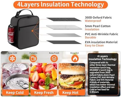 Lunch Box for Men - Reusable Lunch Bag Men Adult Women- Insulated Small LunchBox (Depth Gray)