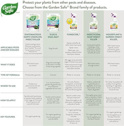 Garden Safe Brand Crawling Insect Killer Containing Diatomaceous Earth, 4 Pounds, Kills Cockroaches, Ants and Other Listed Crawling Insects by Contact, For Use Indoors & Outdoors
