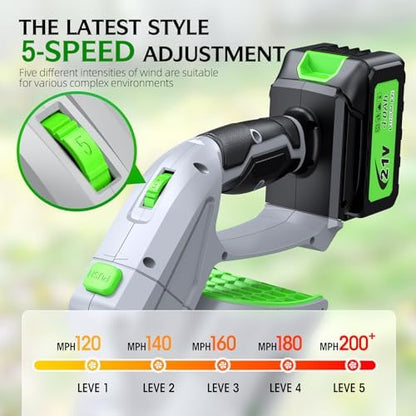 Electric Leaf Blower Cordless, 900,000 RPM, 2 x 4.0Ah Batteries & Charger, Handheld Leaf Blowers for Lawn Care, 5 Speed Mode, Portable Lightweight Grass Blower for Yard, Patio & Outdoor Use (Gray)