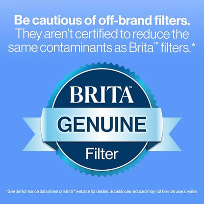 Brita Metro Water Filter Pitcher with SmartLight Change Indicator, BPA-Free, Replaces 1,800 Plastic Water Bottles a Year, Lasts Two Months, Includes 1 Filter, Small - 6-Cup Capacity, Turquoise