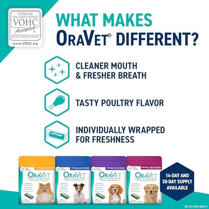 ORAVET Dental Chews for Dogs, Oral Care and Hygiene Chews (Large Dogs, Over 50 lbs.) Pink Pouch, 30 Count (Pack of 1)