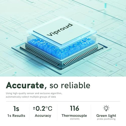 Digital Thermometer for Adults and Kids, Forehead No-Touch Thermometer with Fever Alarm, Accurate and Easy-to-use Thermometer for Home use