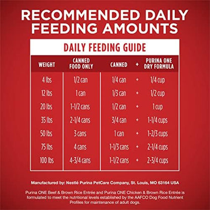 Purina ONE Classic Ground Chicken and Brown Rice, and Beef and Brown Rice Entrees Wet Dog Food Variety Pack - (Pack of 6) 13 oz. Cans