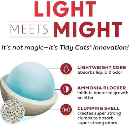 Purina Tidy Cats LightWeight 24/7 Performance Odor control, Multi-Cat, Clumping, 99.9 Percent Dust Free Cat Litter - 17 lb. Box