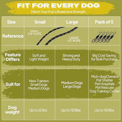 Fida Durable Slip Lead Dog Leash, 6 FT x 1/2" Heavy Duty Dog Loop Leashes, Comfortable Strong Rope Slip Leash for Large Medium Dogs, No Pull Pet Training Lead with Highly Reflective(1/2", Black)
