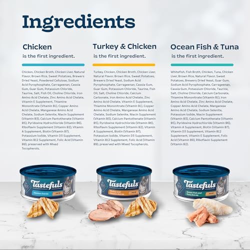 Blue Buffalo Tastefuls Wet Cat Food Paté Variety Pack, Made with Natural Ingredients, Chicken, Turkey & Chicken, Ocean Fish & Tuna Entrées, 5.5-oz Cans (24 Count, 8 of Each)