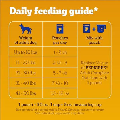 Pedigree Chopped Ground Dinner Adult Soft Wet Dog Food 30-Count Variety Pack, 3.5 oz Pouches