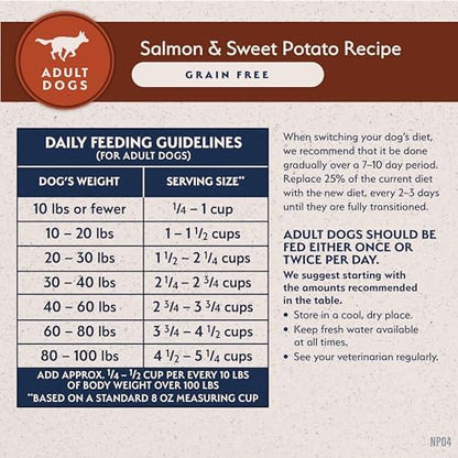 Natural Balance Limited Ingredient Adult Grain-Free Dry Dog Food, Salmon & Sweet Potato Recipe, 24 Pound (Pack of 1)