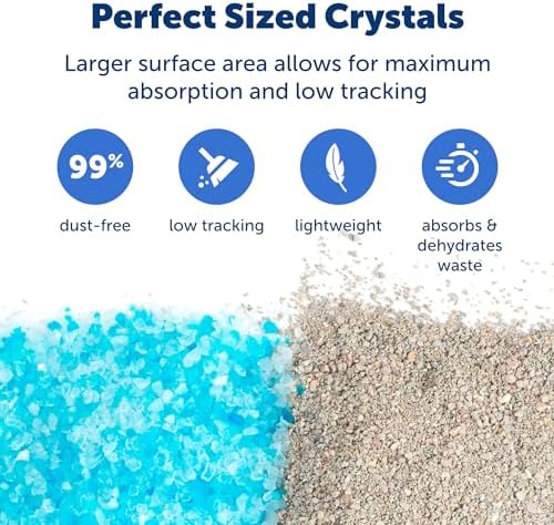 PetSafe ScoopFree Premium Crystal Cat Litter - Outperforms Clay Litter - Less Tracking, Dust for A Fresh Home - Non-Clumping - Two 4.3 lb Bags of Litter (8.6 lb Total) - Original Blue