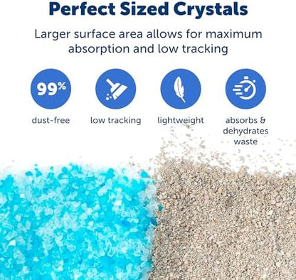 PetSafe ScoopFree Premium Crystal Cat Litter - Outperforms Clay Litter - Less Tracking, Dust for A Fresh Home - Non-Clumping - Two 4.3 lb Bags of Litter (8.6 lb Total) - Original Blue