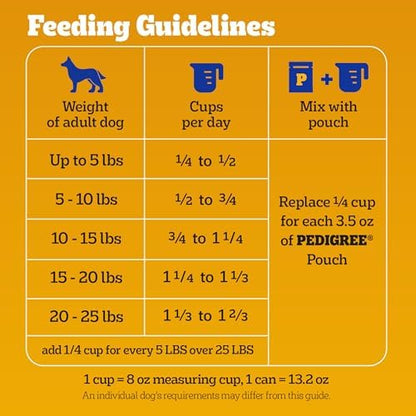 Pedigree Complete Nutrition Adult Small Dog Dry Dog Food, Grilled Steak & Vegetable Flavor, 14 lb. Bag