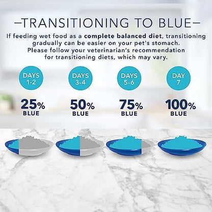 Blue Buffalo Tastefuls Natural Pate Wet Cat Food Variety Pack, Salmon, Chicken, Ocean Fish & Tuna Entrées 3-oz Cans (12 Count - 4 of Each Flavor)