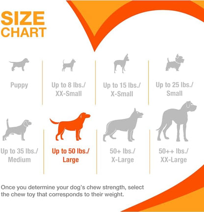 Nylabone Original Bone Power Chew Toy for Dogs, Durable Dog Toys for Aggressive Chewers, Basted Blast Chicken Flavor, Large - Up to 50 lbs, 2 Pack