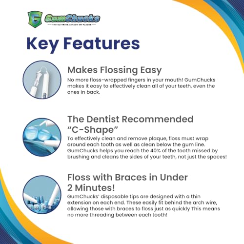 GumChucks Orthodontic Flossers Dental Floss - Floss for Braces - Brace Floss Picks - Gum Flossing Picks - Ortho Dental Flossers (Adult Starter Pack)