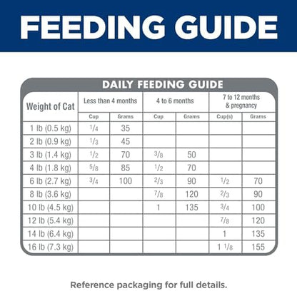 Hill's Science Diet Kitten, Kitten Premium Nutrition, Dry Cat Food, Chicken Recipe, 7 lb Bag