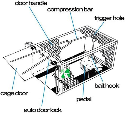 Kensizer Humane Rat Trap, Chipmunk Rodent Trap That Work for Indoor and Outdoor Small Animal - Mouse Voles Hamsters Live Cage Catch and Release 1-Pack
