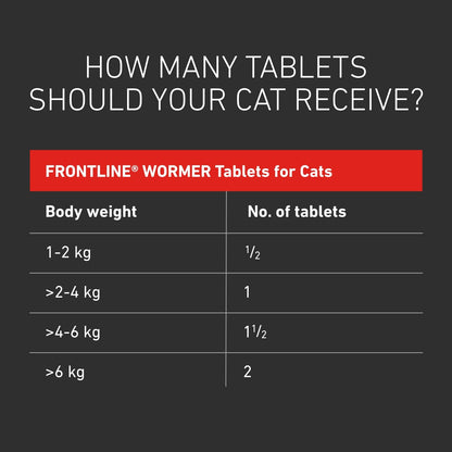FRONTLINE WORMER - Cat Worming Treatment - 2 Tablets