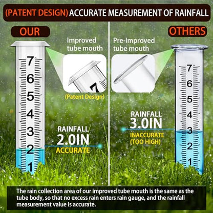 JMBay Rain Gauge Outdoor, Accurate rain gauges Outdoors Best Rated, Tall rain Gauge for Yard with Stake, Decorative rain Measure Gauge for Garden, Deck, Lawn with Large Numbers, Adjustable Height