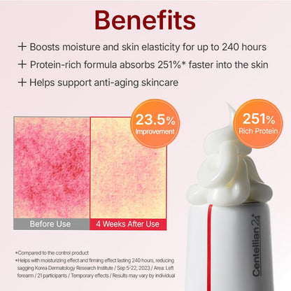 CENTELLIAN 24 Madeca Cream Time Reverse (Season 7) (1.69fl oz) - Advanced Fast-Absorbing & Nourishing, Hydrates, Firms & Reduces Wrinkles, Low Irritation, Korean Skin Care Centella Asiatica, Collagen