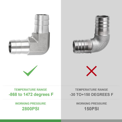 TAISHER 2PCS 304 Stainless Steel 90 Degree Elbow Hose Barb Fittings 1/2" Barb x 1/2" Barb for Fuel/AIR/Lquid/Gas with 4PCS Hose Clamp