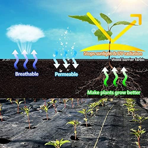 LAVEVE 4FT x 100FT Weed Barrier Landscape Fabric, 3.2oz Premium Heavy Duty Garden Cloth, Ground Cover for Gardening, Farming with 30 U-Shaped Securing Pegs