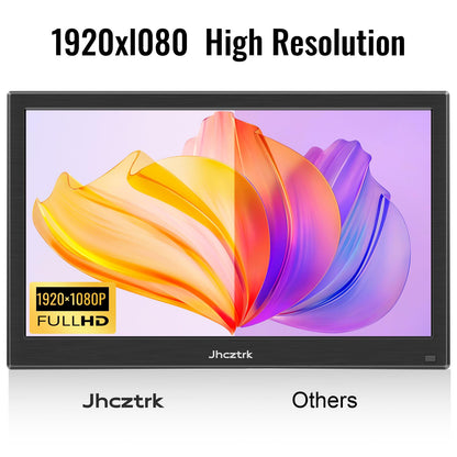 Jhcztrk 15.6 Inch Portable Monitor Touchscreen IPS Screen HDR Gaming Monitors Built-in Speakers, USB-C HDMI, VESA Compatible, for Laptop PC Mobile PS4 PS5 External Screen