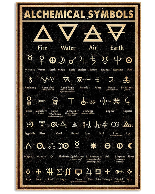 JIUFOTK Alchemy Symbols Metal Poster Wall Decoration Metal Signs Home Decor Chart Knowledge Bathroom Decor Retro Plaque Birthday Gift 8x12 Inches
