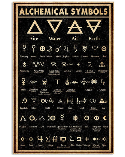 JIUFOTK Alchemy Symbols Metal Poster Wall Decoration Metal Signs Home Decor Chart Knowledge Bathroom Decor Retro Plaque Birthday Gift 8x12 Inches