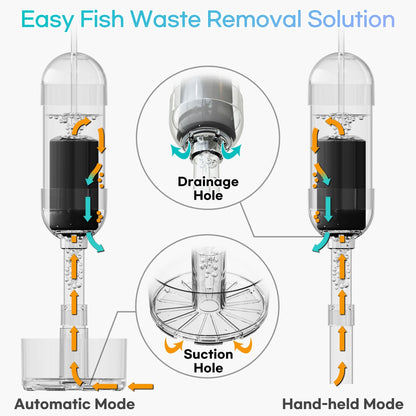 IRUZIO Aquarium Cleaner 2in1 - Small (Water Depth 7–10.6 in) | Substrate Surface Debris Vacuum | Air-Lift Suction | Near-Zero Water Loss | Quiet 45–50 dB