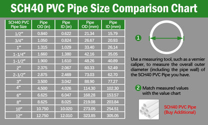 4 Way PVC Pipe Fittings 1-1/2 Inch, Zernmiarder White PVC Elbow Corner Side Outlet Tee Fitting, SCH40 Furniture Grade Pipe Connectors - Fits 1-1/2" Polyvinyl Chloride Pipes, 4 Pieces