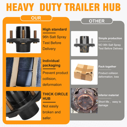 2 Sets 3500lb Trailer Axle Trailer Hub Kit 5 Bolt 4.5",5×4.5 Trailer Hub fit 1-1/16" to 1-3/8" Tapered Trailer Spindle,Trailer Hub Assembly,Boat Trailer Hubs 5 Lug (Not Fit for Straight Spindle)