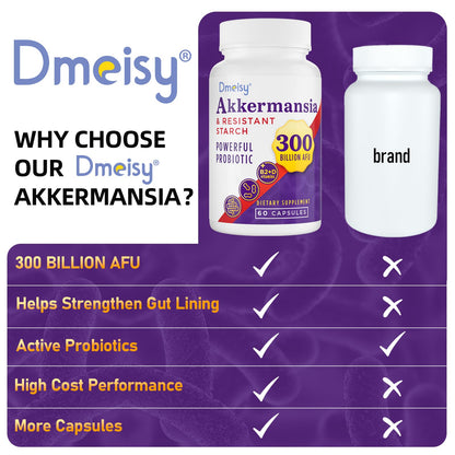 GLP-1 Supplement - 300 Billion AFU Akkermansia Muciniphila, Akkermansia Probiotic for Women & Men, for Boost GLP-1, Digestive, Gut, Immunity, Enhances Gut Lining Function & Intestinal Walls, 60 Count