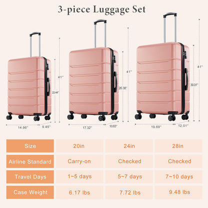 Sweetcrispy Carry on Luggage, Hard Shell ABS, Double Spinner Wheels Lightweight Suitcase TSA Lock, Light Pink, 3-PCS Set (20/24/28 Inch)