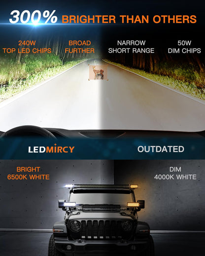 LEDMIRCY 7 Inch LED Light Bar Kit with Rocker Switch Wiring Harness 2PCS LED Pod Lights Triple Rows White Spot Flood Combo Beam Off Road Lights for Truck ATV SUV UTV Boat IP68 Waterproof