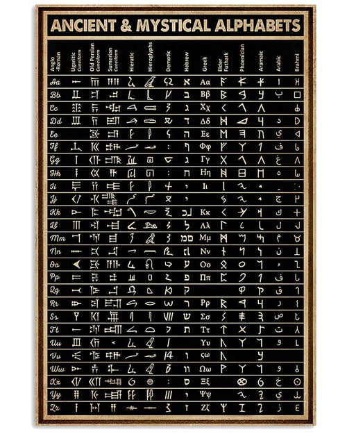 JIUFOTK Ancient & Mystical Alphabets Metal Poster Wall Decoration Chart Knowledge Metal Sign Bedroom Decor Retro Plaque Bathroom Decor Birthday Gift 12x17 Inches