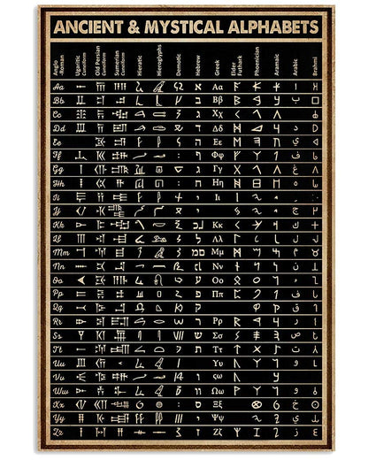 JIUFOTK Ancient & Mystical Alphabets Metal Poster Wall Decoration Chart Knowledge Metal Sign Bedroom Decor Retro Plaque Bathroom Decor Birthday Gift 12x17 Inches