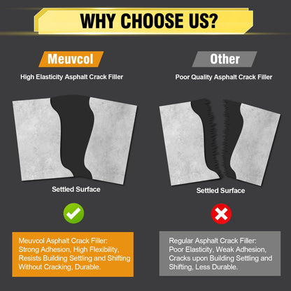 Asphalt Crack Filler, High Elasticity Asphalt Driveway Crack Filler, Self Leveling Asphalt Sealant for Filling in Cracks on Driveway and Road, Blacktop Concrete Joint Filler 17.6 Floz