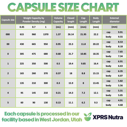 XPRS Nutra Size 0 Empty Capsules - 100 Count Empty Vegan Capsules - Vegetarian Pills - DIY Vegetable Capsule Filling - Veggie Pill Caps for Do-It-Yourself Supplements (Aqua)