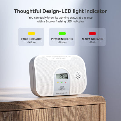 Siterlink Carbon Monoxide Detector, 10-Year Life Carbon Monoxide Alarm, Replaceable Battery CO Detector with LCD Digital Display and Test Button, 3 LED Lights CO Alarm for Home, GS828C-D, 2 Pack