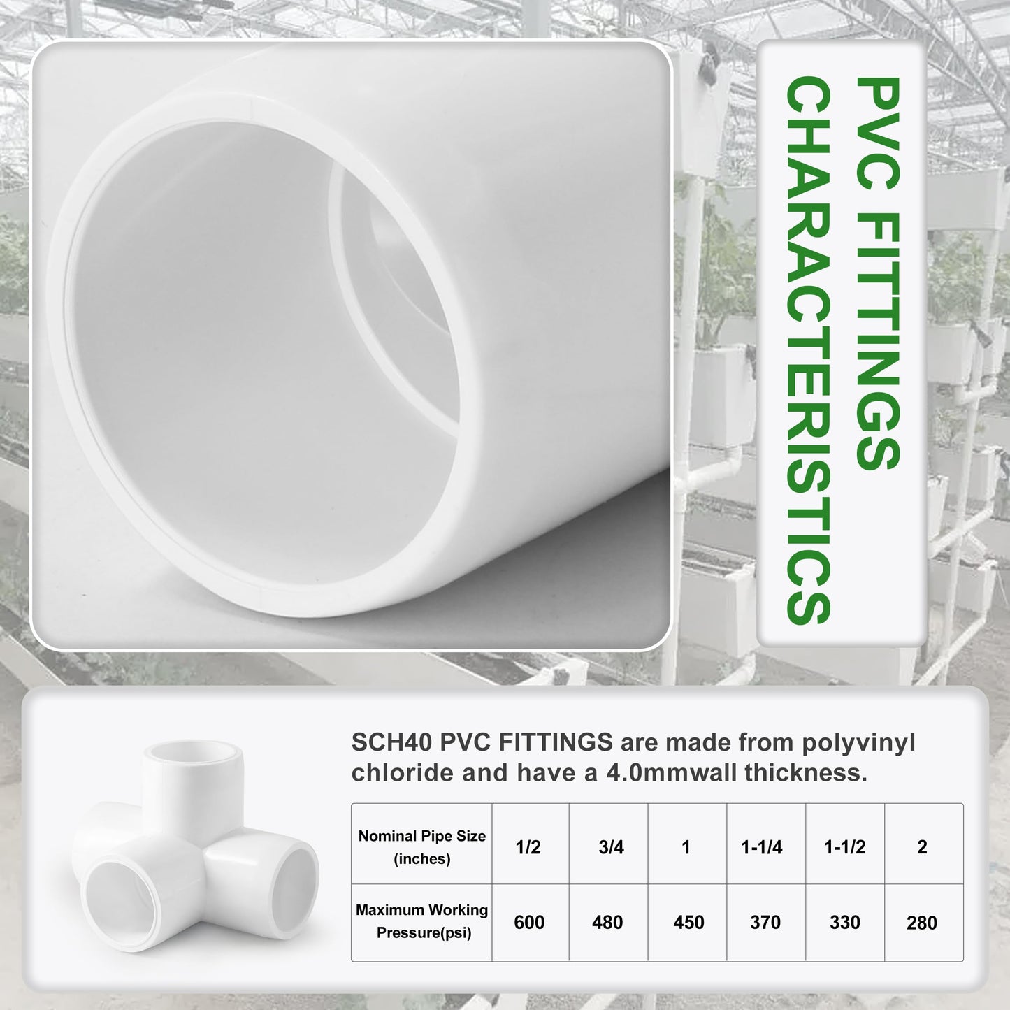 4 Way PVC Pipe Fittings 1-1/2 Inch, Zernmiarder White PVC Elbow Corner Side Outlet Tee Fitting, SCH40 Furniture Grade Pipe Connectors - Fits 1-1/2" Polyvinyl Chloride Pipes, 4 Pieces