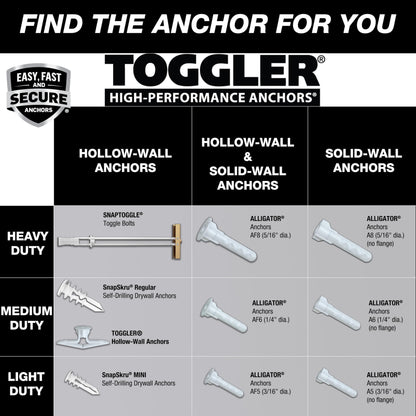 TOGGLER Alligator AF5 Flanged Anchor, Polypropylene, Made in US, for #4 to #9 Fastener Sizes (Pack of 200)