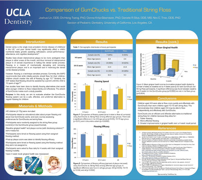 GumChucks Orthodontic Flossers Dental Floss - Floss for Braces - Brace Floss Picks - Gum Flossing Picks - Ortho Dental Flossers (30 Flossing Tips)