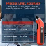 ETENWOLF Digital Tire Pressure Gauge 2 Pack, Industrial Tire Gauge 3-200 PSI, Calibrated to ANSI B40.7 Grade 2A(Plus-Minus 0.5%), Air Pressure Gauge with Replaceable AAA Batteries (Space Grey) - Image 4