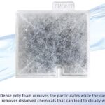 Aqueon Replacement Filter Cartridges Small - 6 pack - Image 2