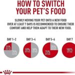 Royal Canin Breed Health Nutrition French Bulldog Adult: Dry Dog Food, 17 lb bag - Image 8