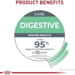 Royal Canin Feline Digestive Care Thin Slices in Gravy Wet Cat Food, 3 oz can (24-count) - Image 4