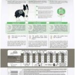 Royal Canin Medium Digestive Care Dry Dog Food, 17 lb bag - Image 2