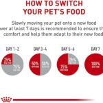 Royal Canin Size Health Nutrition X-Small Puppy Dry Dog Food, 14 lb bag - Image 5