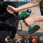 AstroAI Cordless Tire Inflator Air Compressor 20V Rechargeable Battery Powered 160PSI Portable Air Pump with 12V Car Power Adapter Digital Pressure Gauge for Cars Motorcycles JY16P160-18（C2）Green - Image 2